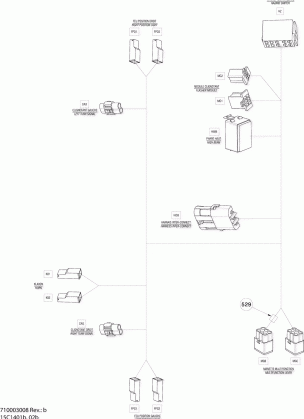 10- Electrical Harness Cablage Europe