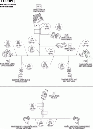 10- Electrical Harness Rear Section Europe