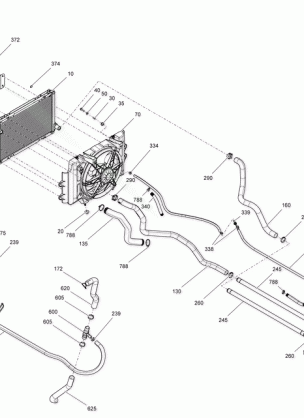 01- Cooling System Defender Package CAB