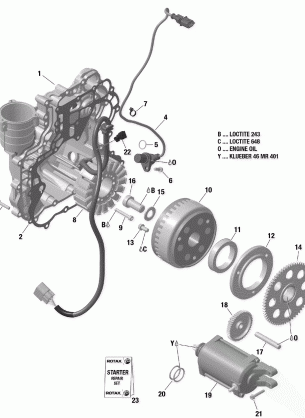 03- Magneto And Electric Starter 900 HO