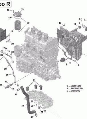 01- Engine Lubrication