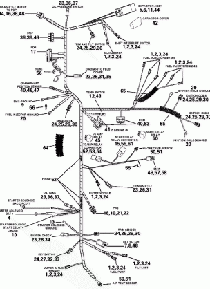 ENGINE HARNESS ASSEMBLY