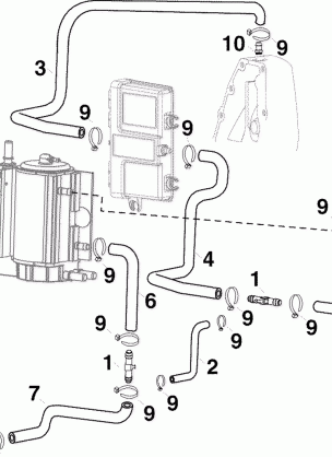 COOLING HOSES