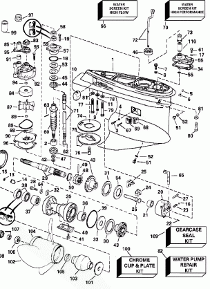 GEARCASE - FPL - FPX - FPZ  MODELS