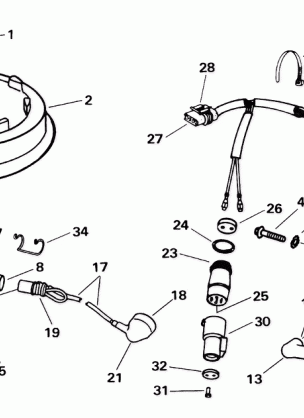 IGNITION - ROPE