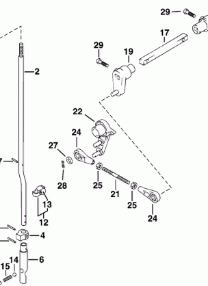 SHIFT ROD & LEVER