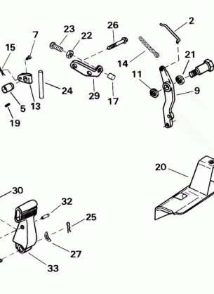 SHIFT & THROTTLE LINKAGE