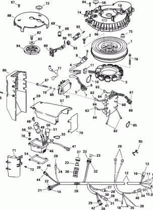 IGNITION SYSTEM - 105WP MODELS