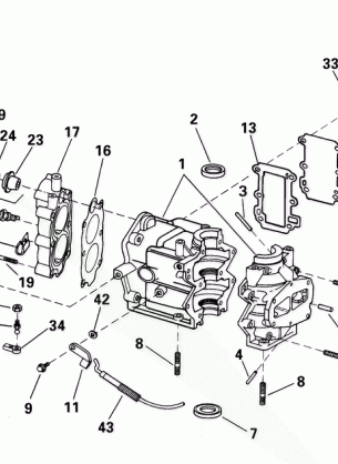 CYLINDER & CRANKCASE