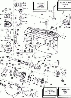 GEARCASE - STANDARD ROTATION - FL - FPL - FSL - FS MODELS