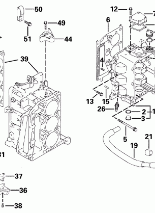 CYLINDER & CRANKCASE