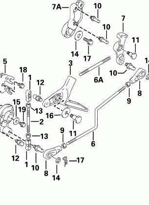 THROTTLE CONTROL