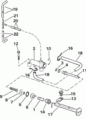 PRIMER SYSTEM