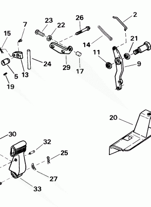 SHIFT & THROTTLE LINKAGE