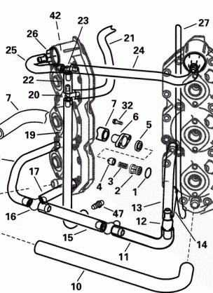 HOSE ROUTING