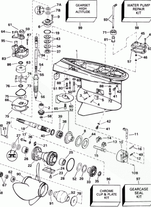 GEARCASE