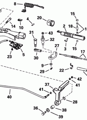 STEERING & SHIFT HANDLE