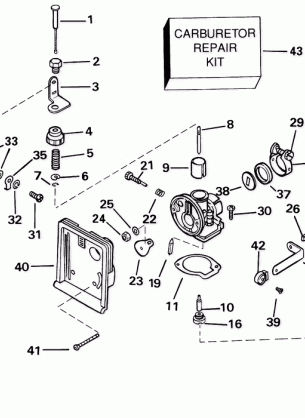 CARBURETOR