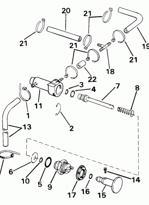 PRIMER SYSTEM