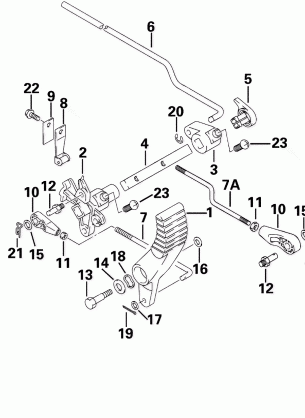 SHIFT HANDLE & LEVER