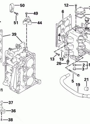 CYLINDER & CRANKCASE