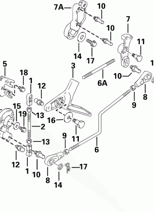 THROTTLE CONTROL