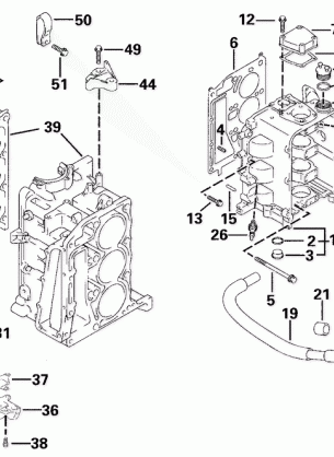 CYLINDER & CRANKCASE