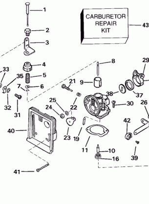 CARBURETOR