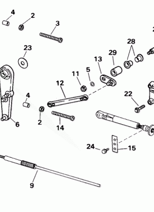 THROTTLE LINKAGE