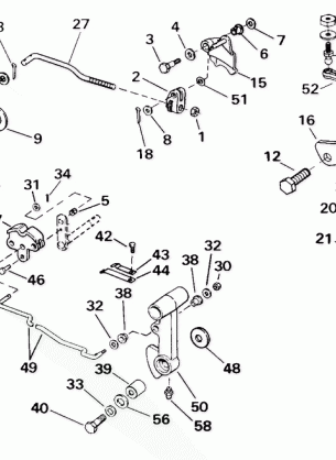 SHIFT AND THROTTLE LINKAGE