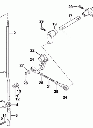 SHIFT ROD & LEVER