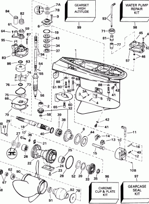 GEARCASE - STANDARD ROTATION - FX - FPX - FZ - FPZ MODELS