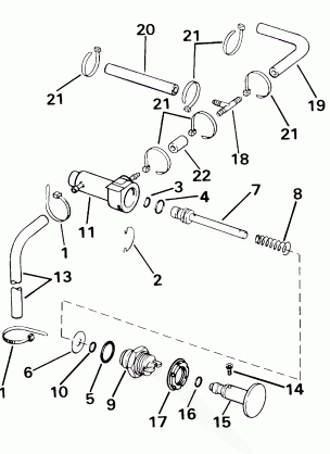 PRIMER SYSTEM