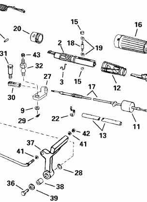 STEERING & SHIFT HANDLE