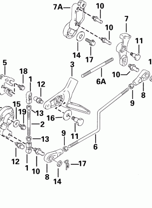 THROTTLE CONTROL