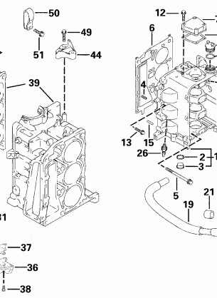 CYLINDER & CRANKCASE