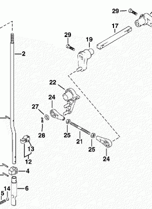 SHIFT ROD & LEVER