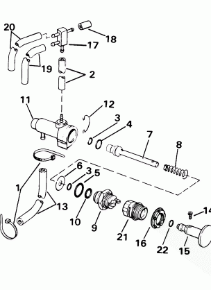 MANUAL PRIMER SYSTEM