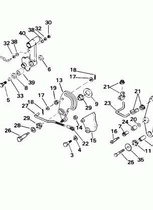 SHIFT AND THROTTLE LINKAGE