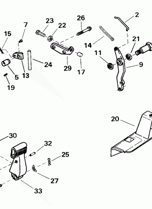 SHIFT AND THROTTLE LINKAGE