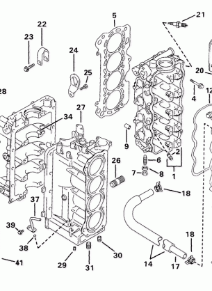 CYLINDER & CRANKCASE