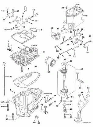 MIDSECTION & OIL SYSTEM