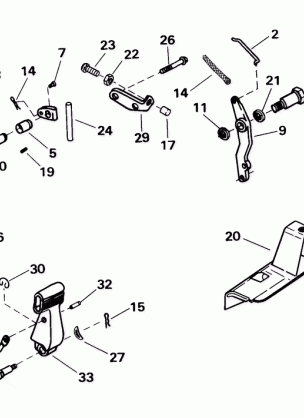 SHIFT & THROTTLE LINKAGE