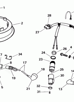 IGNITION -- ROPE