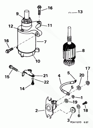 STARTER MOTOR & SOLENOID