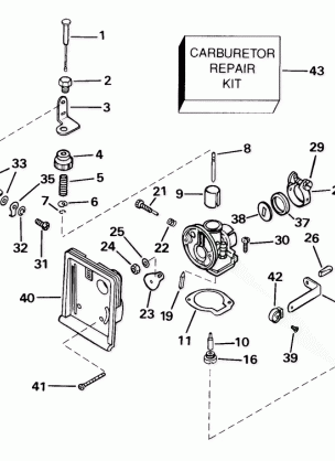 CARBURETOR