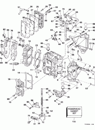 CYLINDER & CRANKCASE