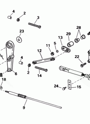 THROTTLE LINKAGE