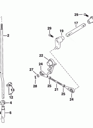 SHIFT ROD & LEVER