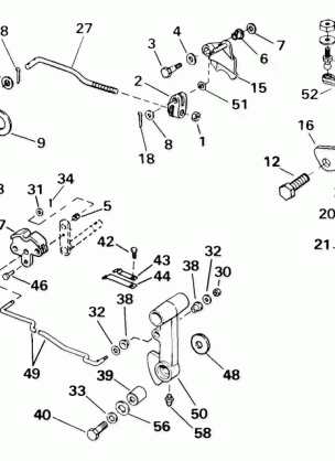 SHIFT & THROTTLE LINKAGE